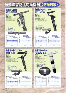 エアーツール用防振ハンドル　振動障害防止対策機器