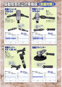 さく岩機用テーパービット、親子ビット、ロッド