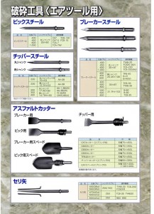 各種衝撃工具