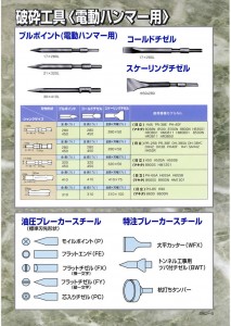 各種衝撃工具